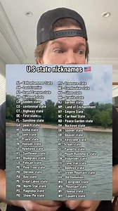 The best USA state nicknames! #usa #usareels #fblifestyle #viralcontent | Chris Tuck