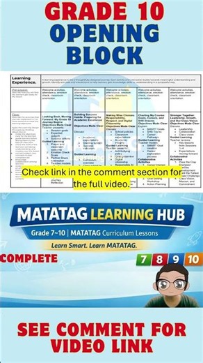 Grade 10 Opening Block Lesson Plan & PowerPoint | Complete Teacher's Guide