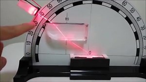 Reflection and refraction of light | Ejaz Capital