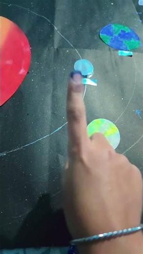 making solar system project part 1 #music #coversong #song #diy #stationarycollection