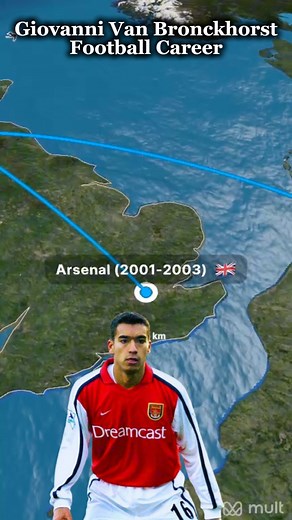 77K views · 456 reactions | Giovanni Van Bronckhorst Football Career Journey #netherlands #Football #barcelona #Arsenal | RAZ Football | Facebook