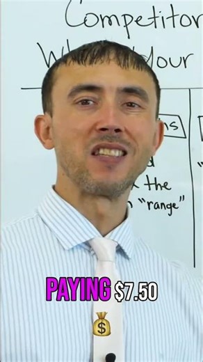 💸 Google Ads CPC: How Costs Evolve Over Time 📊