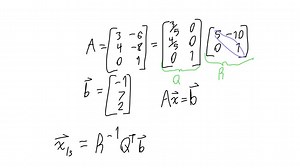 SOLVED:A QR factorization of A is given. Use it to find a least squares solution of A 𝐱=𝐛. A=[     2     1       2     0       1     1 ], Q=[     (2)/(3)   (1)/(3)     (2)/(3)    -(2)/(3)     (1)/(3)   (2)/(3) ], R=[     3     1       0     1 ], 𝐛=[     2       3       -1 ]