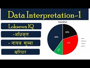 Data Interpretation: Loksewa IQ For Adhikrit, Nayab Subba, Kharidar & Many Loksewa Aayog Examination