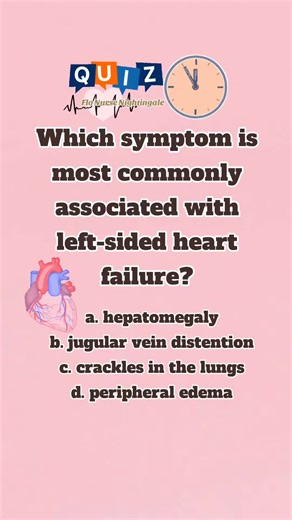 Common Symptoms of Left-Sided Heart Failure Explained