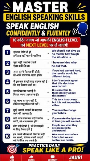 Master English Speaking Skills | Speak English Confidently & Fluently