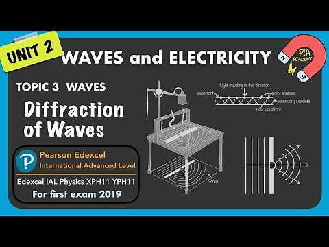 3F Diffraction of waves | Unit 2 Waves and Electricity | IAL AS/A Level Physics