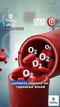 Blood Transfusions : Science and Tech : UPSC 2026