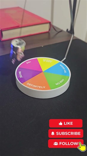 Will this video go viral 📈🔮 The Pendulum decide #shorts