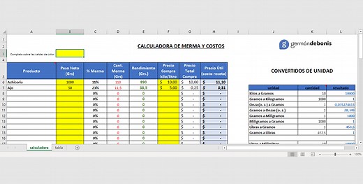 CALCULADORA DE MERMA Y COSTO