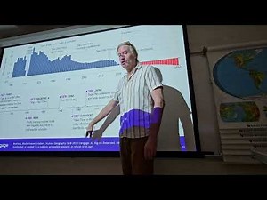 Human Geography: A Spatial Perspective Chapter 4 Population - National Geographic Bednarz et al