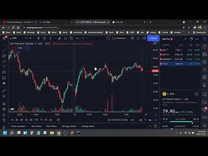 11. First 5 Min Opening Range Breakout for Options - Alice Blue Api