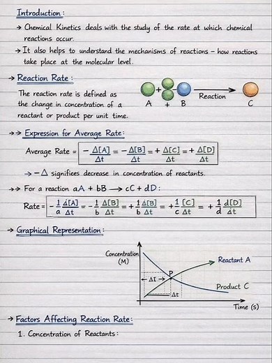Chemical Kinetics – Complete Revision Notes for JEE & NEET | Most Important Concepts,