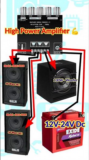 ZK-MT21 2.1 Channel Bluetooth Amp: Sahi Wiring Diagram 🔌 | Bass Test & Review 🔊‎