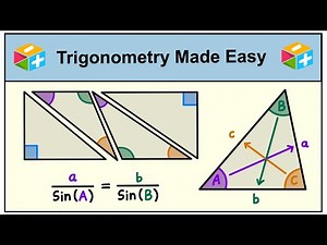 Trigonometry Made Easy! Full Series