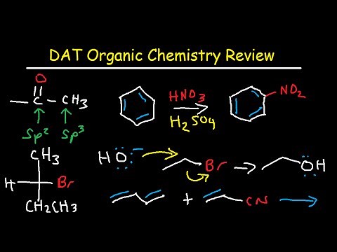 DAT Organic Chemistry Study Guide Review