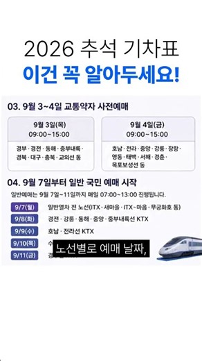 2026 추석 기차표 이건 꼭 알아두세요!
