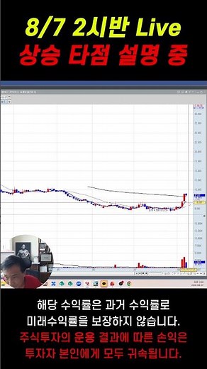 Must-Watch Stock Pick! Is Now the Buying Opportunity? #Stocks #MarketUpdate #StockPicks