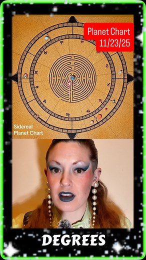 Today’s Planet Positions! Geocentric SIDEREAL 🌟🌌 November 23, 2025 10:00AM ET I study the Sidereal Chart, which tracks the heavenly bodies against the actual exact constellations in the Sky. This differs from Tropical astrology, which fixes the start of the sun’s journey through the zodiac at the beginning of Aries at the Spring Equinox. The two systems currently differ by about 24 degrees, and the difference is a result of the precession of the equinoxes, whereby the exact position of the sun