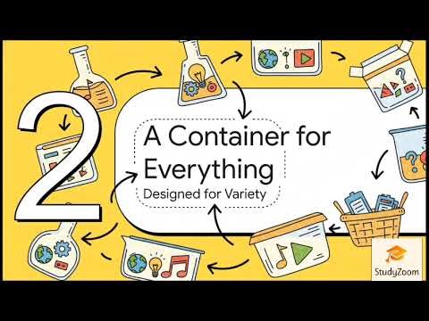 Lecture 38: Cell Arrays - Storing different types of data (numbers, text) in one variable.