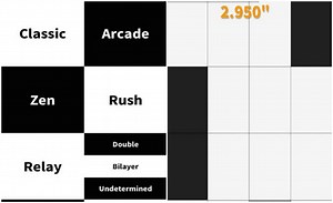 'Don't Tap The White Tile' Cheats: Top Hacks, Tips And Tricks To Get Best Score On iOS, Android