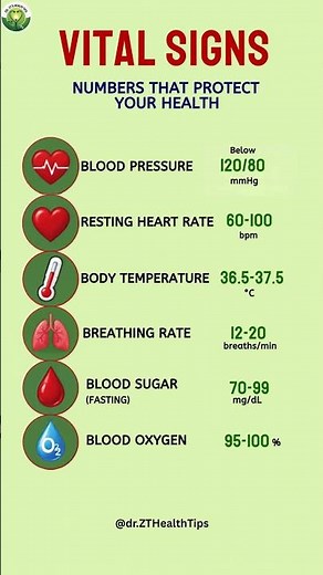 Vital Signs Everyone Should Know: Healthy BP, Heart Rate, Blood Sugar | Dr. ZT's Health Tips