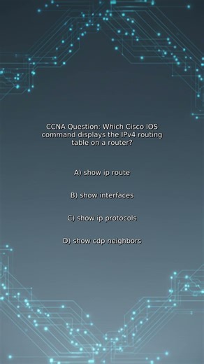 CCNA Quiz: Which Cisco IOS command displays the IPv4 routing table on a router?