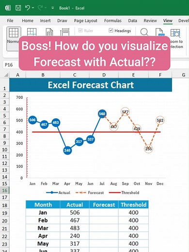 Crear un gráfico dinámico en Excel para predecir tendencias