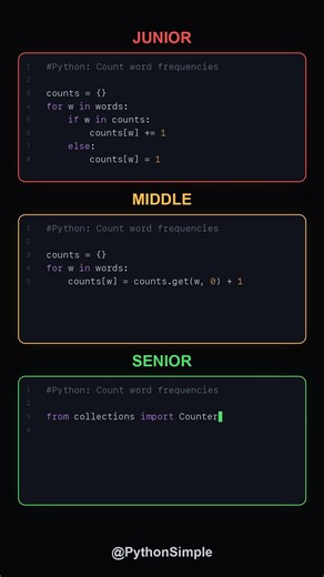 Junior vs Middle vs Senior: подсчёт слов 🧑‍💻