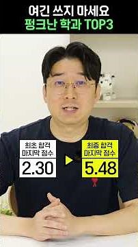 Top 3 College Majors with Unexpectedly Low Admission Competition Last Year