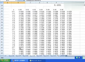 excel实训教程-样本均值抽样分布应用