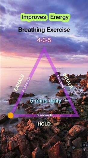 Triangle Breathing Exercise: Calm, Heal, Focus! Dr. Mandell