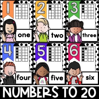 Kindergarten Counting, Addition & Number Formation Posters Bundle
