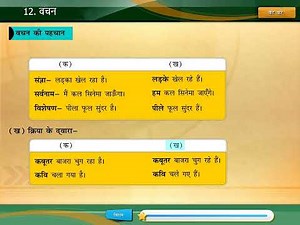 Chapter-12 || Hindi Grammar-8 || Class-8