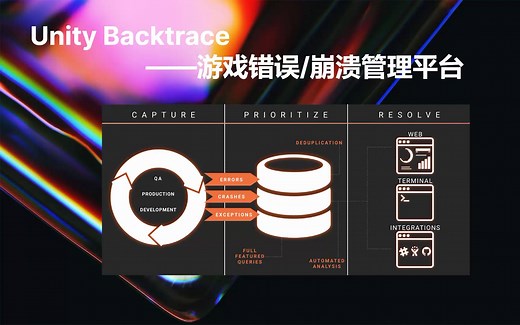 Unity Backtrace - 游戏错误/崩溃管理平台