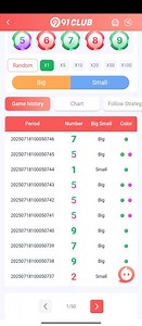 Question: Analysis Based on Game History DataThe image shows ... | Filo