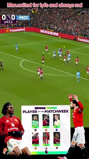 Manchester United Vs Man City Analysis