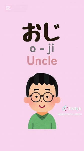 Essential Family Vocabulary in Japanese