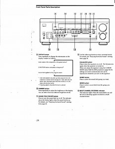 Sony multi channel decoding