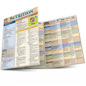 QuickStudy | Nutrition Laminated Reference Guide