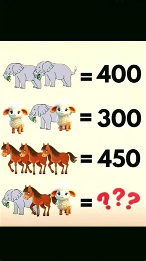 Animal Math Puzzle: Can You Solve It? 🐘🐐🐴 #math #mathematicwhiz #shorts #shortvideo
