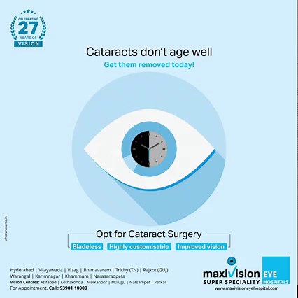 7.4K views | The age of technology is proving to be hugely...