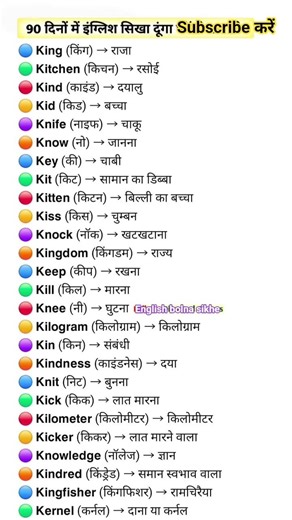 #english#spokenenglish #education #englishspeaking #englishshorts #shortsfeed #learneducation6#short