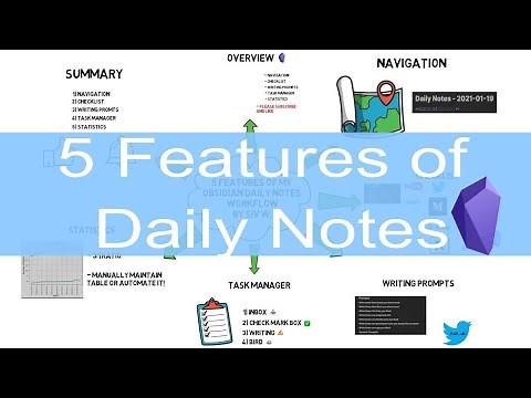 5 features of my Obsidian Daily Notes workflow