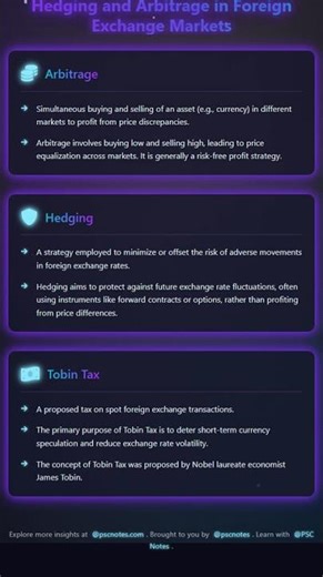 Hedging and Arbitrage in Foreign Exchange Markets