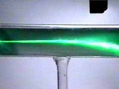 JJ Thomson's Experiments with Cathode Ray Tubes