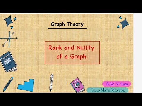 Rank and Nullity of a Graph | Graph Theory
