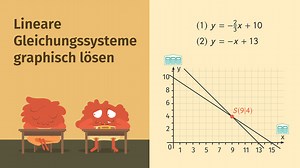 Lineare Gleichungssysteme zeichnerisch lösen – Überblick | sofatutor.com