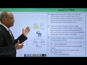 Flask Framework - Templates