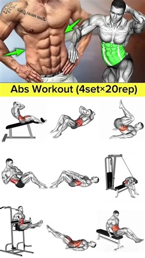 Perfect Sixpack Exercises for Gaining Muscle Fast - Home Workouts#SixPackAbs#abs#Core Exercises
